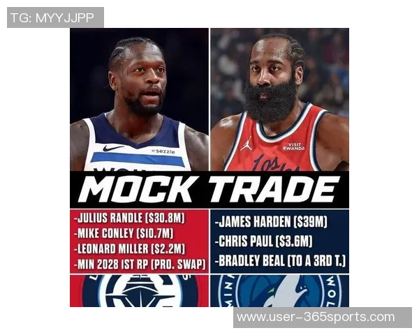 美媒建议快船重建计划送走哈登保罗比尔科林斯小琼斯邓恩重塑球队未来